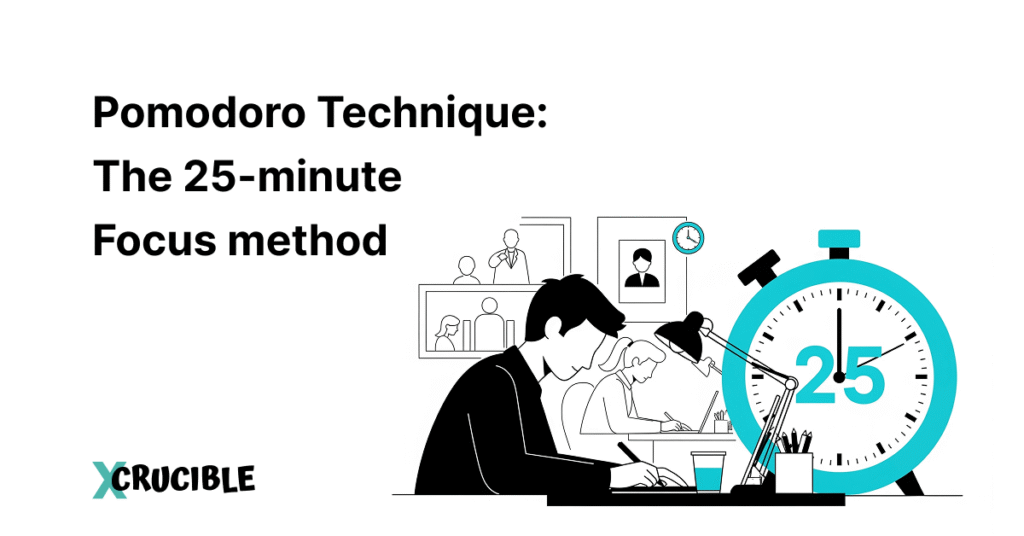 Pomodoro Technique: The 25-minute Focus method