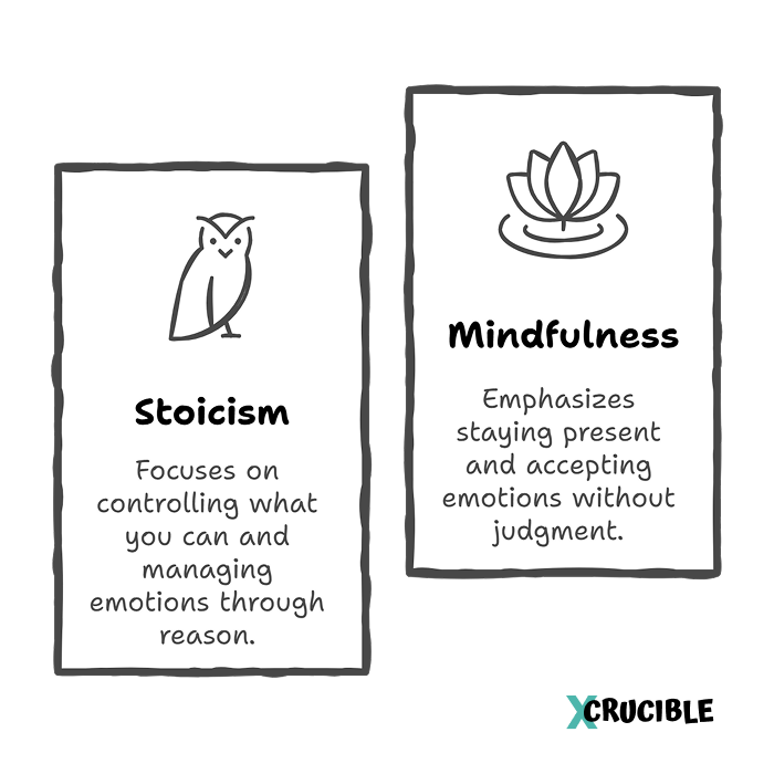 Stoicism Focuses on controlling what you can and managing emotions through reason. Mindfulness Emphasizes staying present and accepting emotions without judgment.